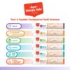 Wanpy Digestive Health Somon Balığı&Tavuklu Kedi Ödülü 5x14gr - Görsel 2
